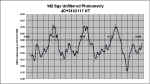 WZSge Photometry Graph.jpg (135915 bytes)
