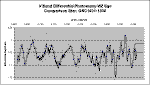 WZ Sge Aug 03.gif (10569 bytes)