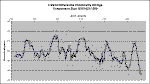 WZ Sge Aug 12 2001 Image.gif (9058 bytes)