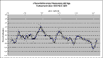 WZ Sge Aug 13 2001 Image.gif (7797 bytes)