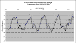 WZ Sge August 10.gif (8531 bytes)