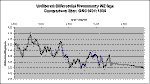 WZ Sge July 30.gif (8418 bytes)