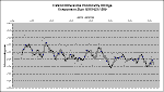 WZ Sge Photometry Aug 24 2001.gif (7461 bytes)
