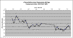 WZ Sge Photometry Sep04 01.gif (6601 bytes)