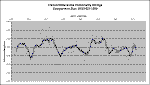 WZ Sge Photometry Sep 5 2001.gif (7266 bytes)