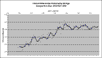 WZ Sge V Band Photometry Aug 29 2001.gif (6438 bytes)