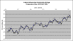 WZ Sgw Photometry for Aug20_01.gif (7819 bytes)